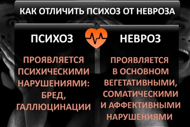 Лечение психоза в Когалыме